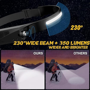 Wide Beam LED Headlamp 230 - Camping & Hunting Essentials Headlight image 2