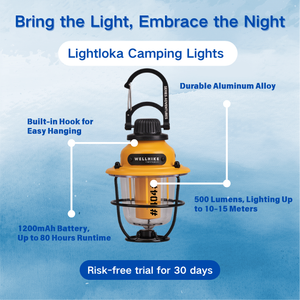 CampGlow Light image 3