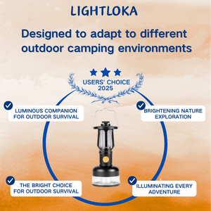 LED Camping Light image 5