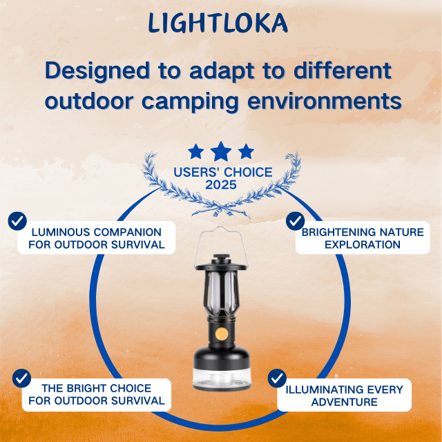 LED Camping Light image 5