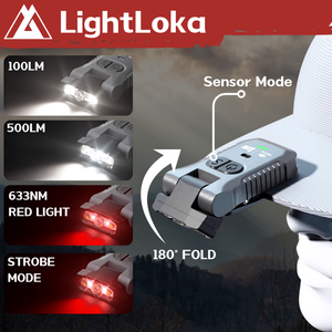 Smart Sensor Magnetic Headlamp image 0