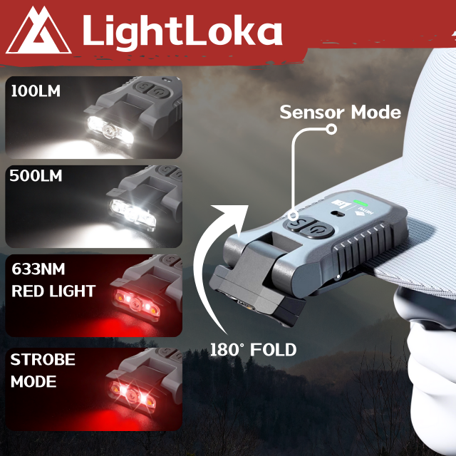 Smart Sensor Magnetic Headlamp image 0