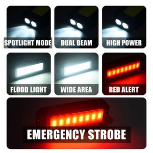 Pro-Grade Magnetic Cob WorkLight image 2