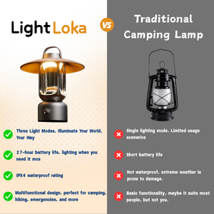 Multifunctional camping light image 3