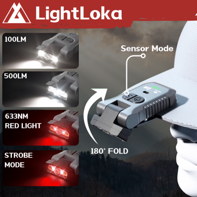 Smart Sensor Magnetic Headlamp