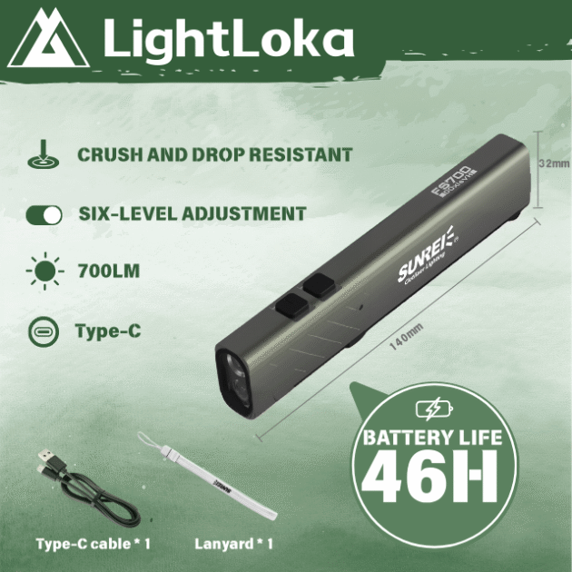 Ultra-Endurance Combat Flashlight
